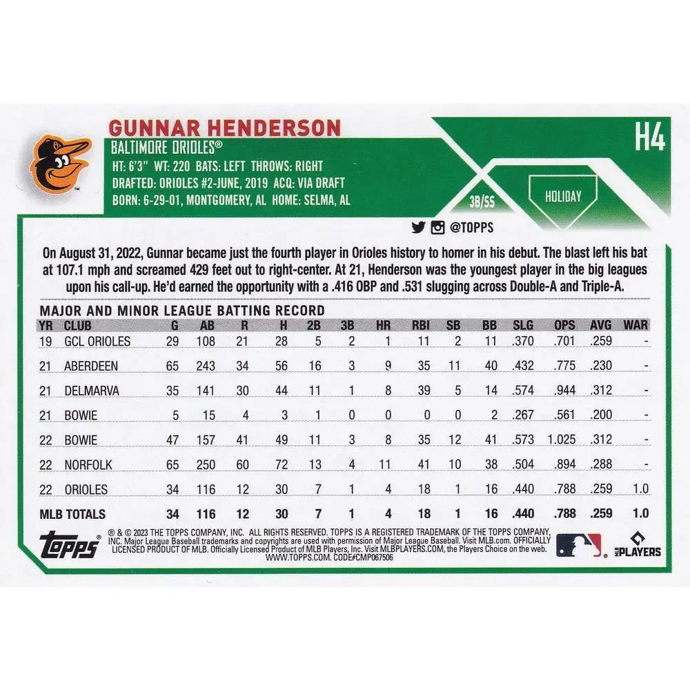 2023 Topps Holiday Gunnar Henderson RC H4 Baltimore Orioles